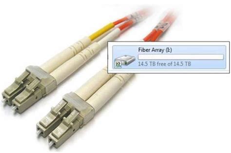 cheap fiber chanel 16gbit san|building a fibre channel SAN : r/homelab .